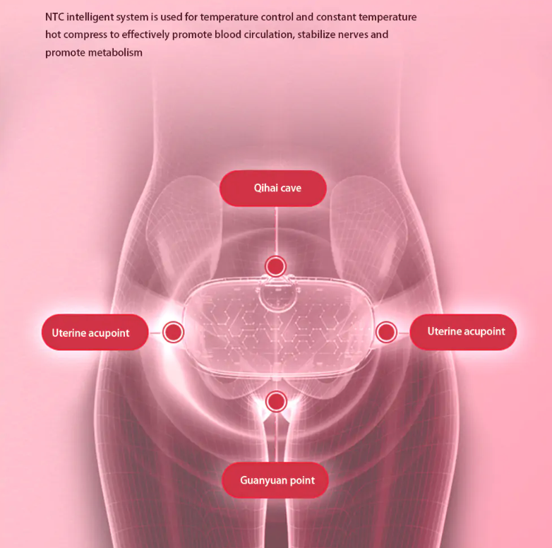 Abdominal Massage Belt menstrual Comfort