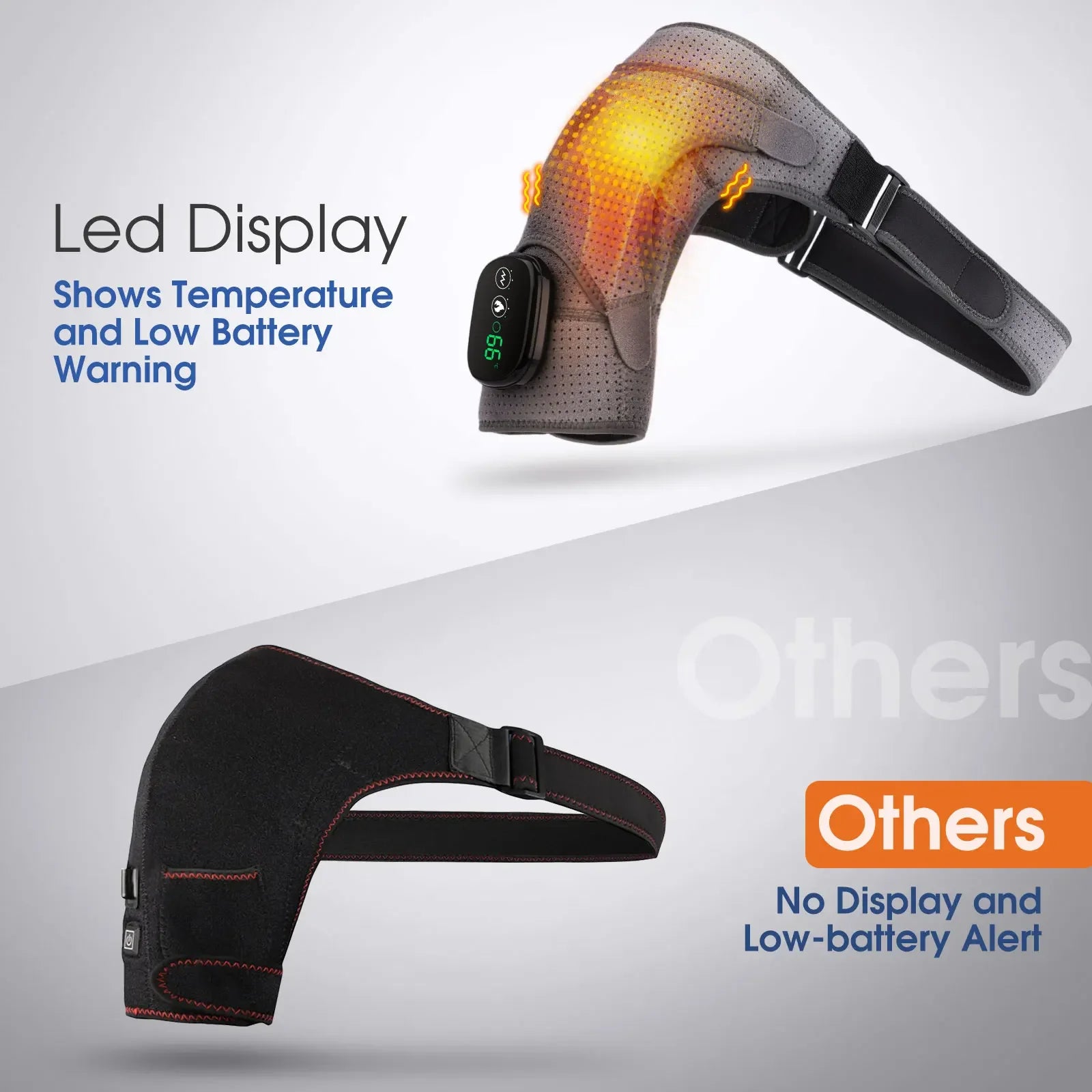 LED Heating & Vibration Shoulder Massager – Pain Relief and Relaxation Redefined"