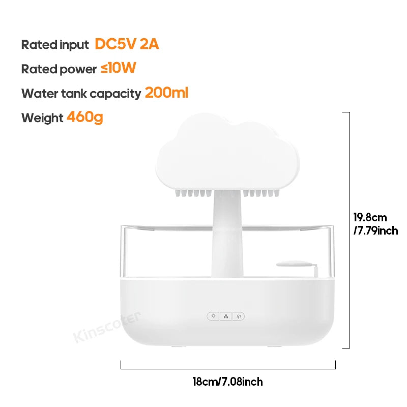 KINSCOTER Zen Rain Clouds – Aroma Diffuser and Humidifier That Captivates!