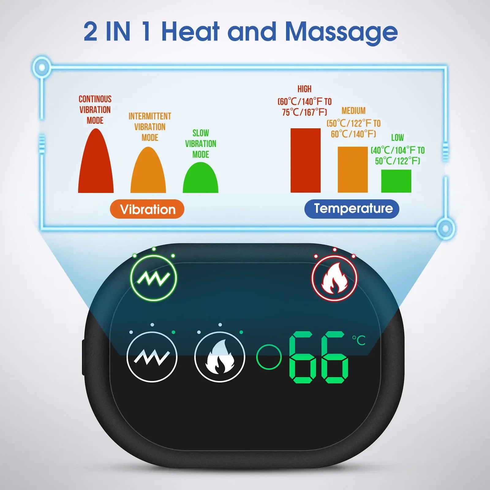 LED Heating & Vibration Shoulder Massager – Pain Relief and Relaxation Redefined"